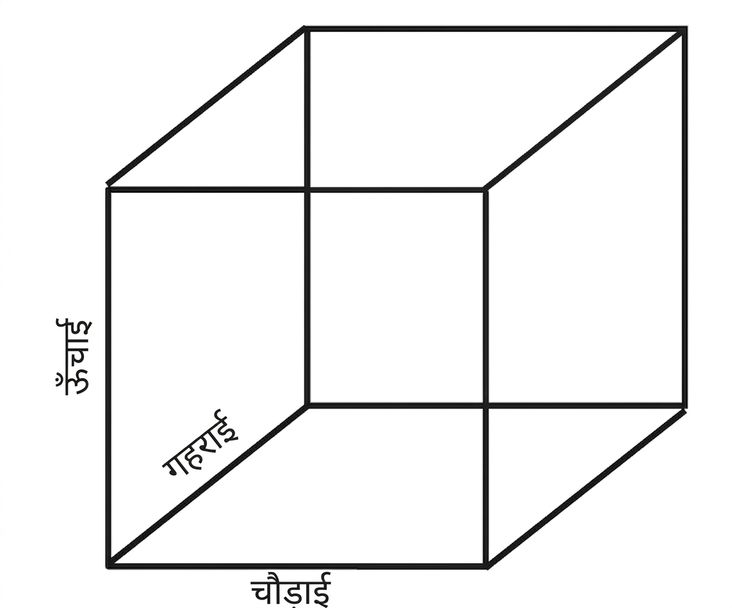 घन
