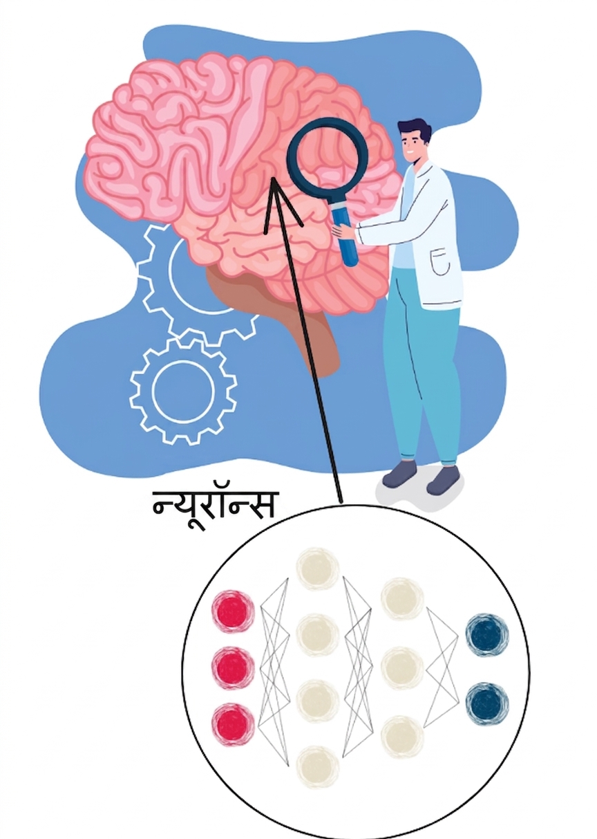न्यूरॉन्स पर फोकस के साथ मस्तिष्क का अध्ययन करते व्यक्ति का चित्रण