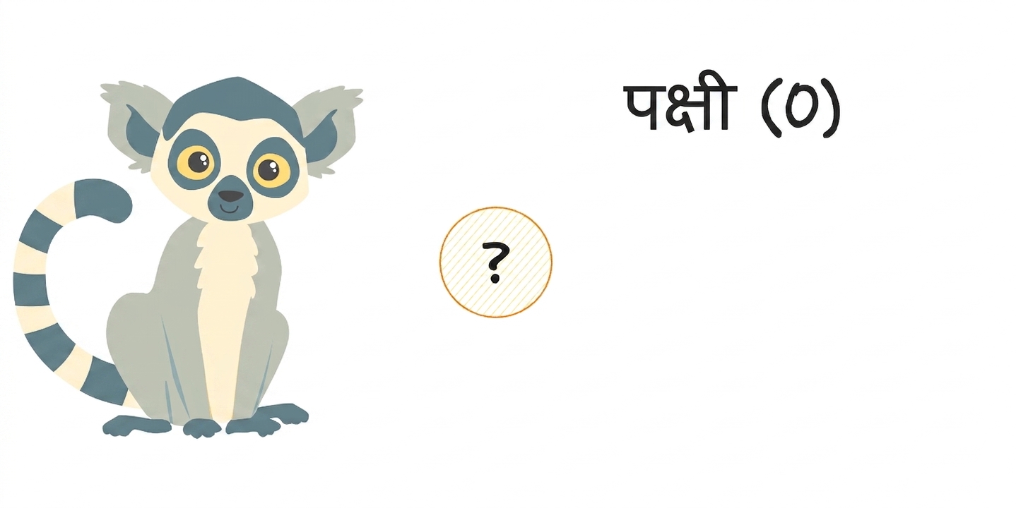 "bird" विकल्प के साथ एक लीमर