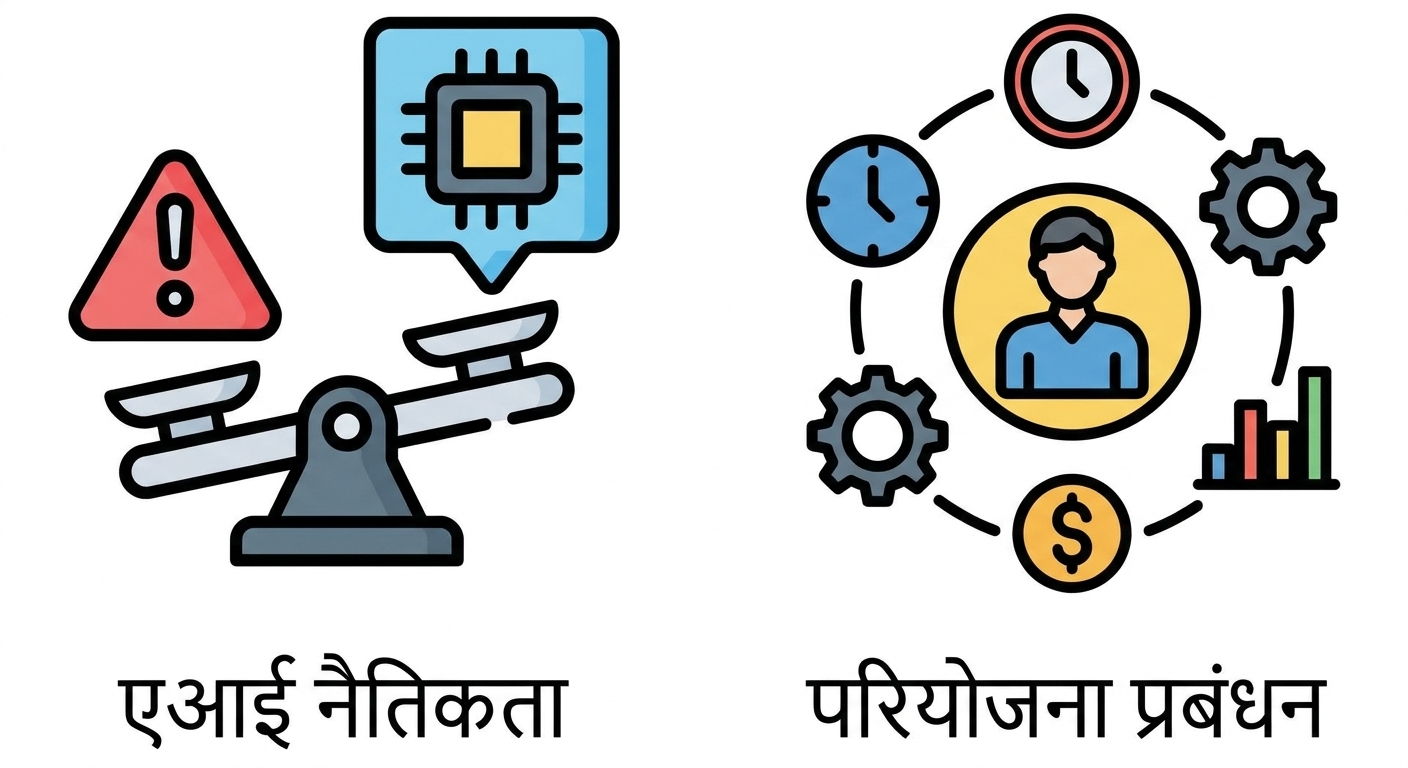 अन्य AI भूमिकाएँ
