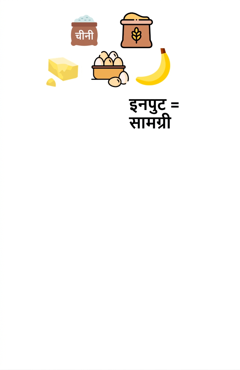 एल्गोरिदम के रूप में किचन रेसिपी