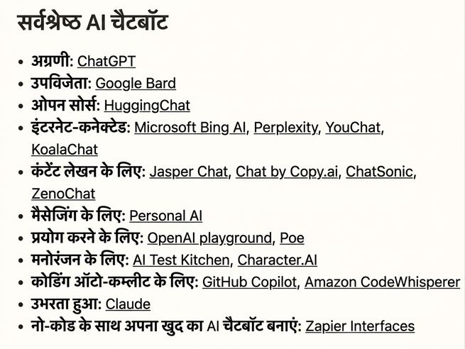 2023 के श्रेष्ठ AI LLMs की सूची वाला लेख