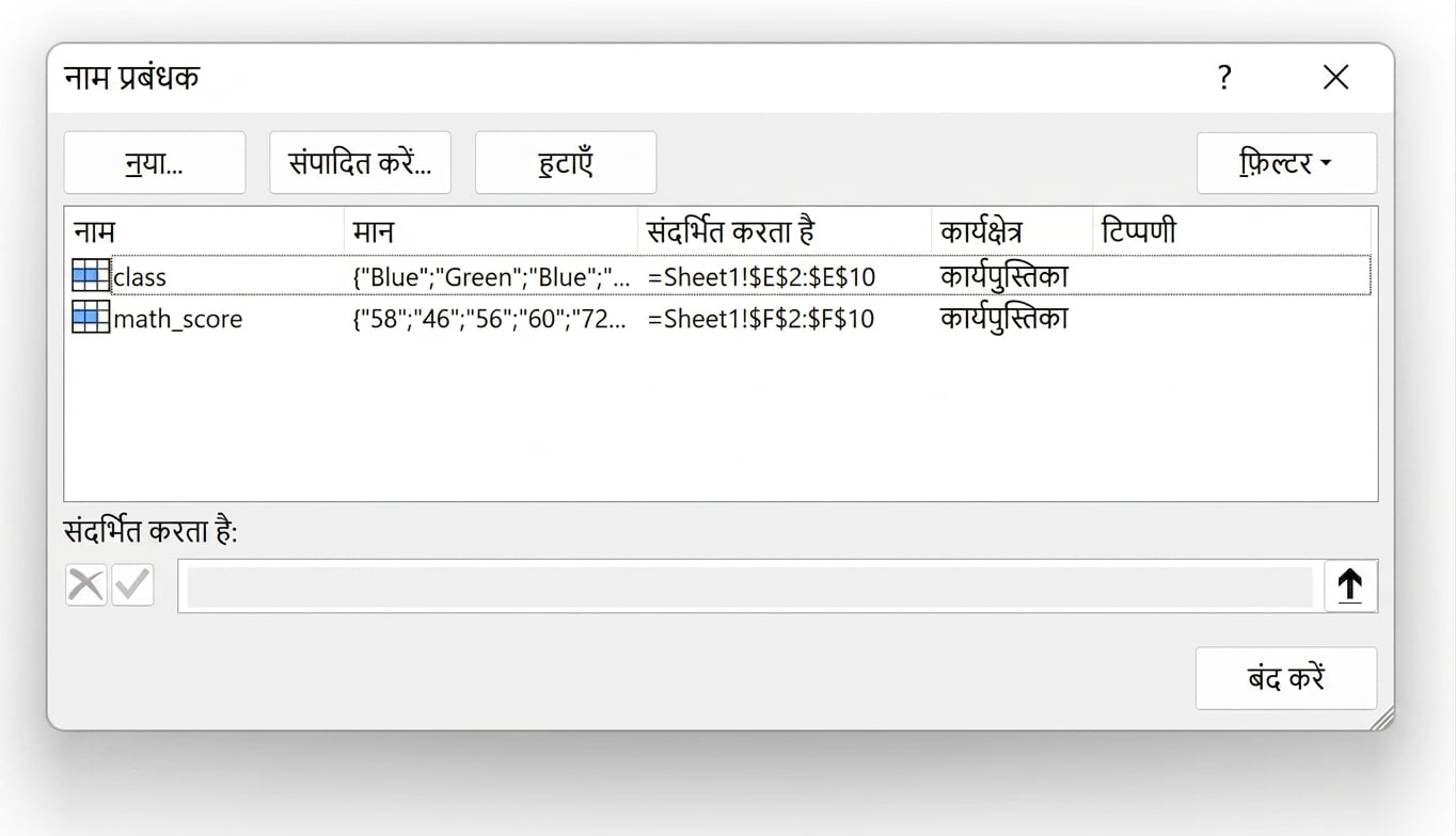 Excel के Name Manager विंडो की इमेज, जहाँ यूज़र अपने डेटा में named ranges को एडिट, क्रिएट और डिलीट कर सकते हैं.