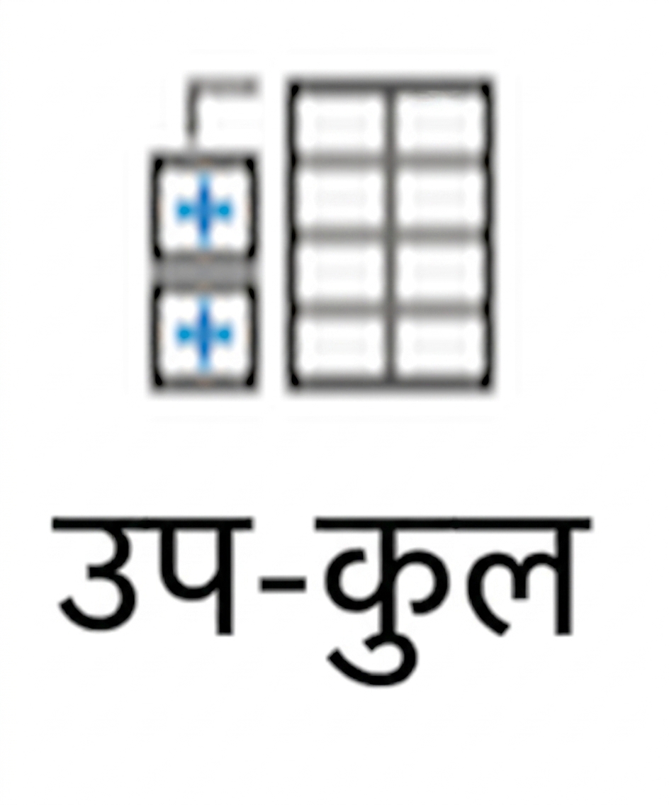 Excel में Subtotal बटन की इमेज.