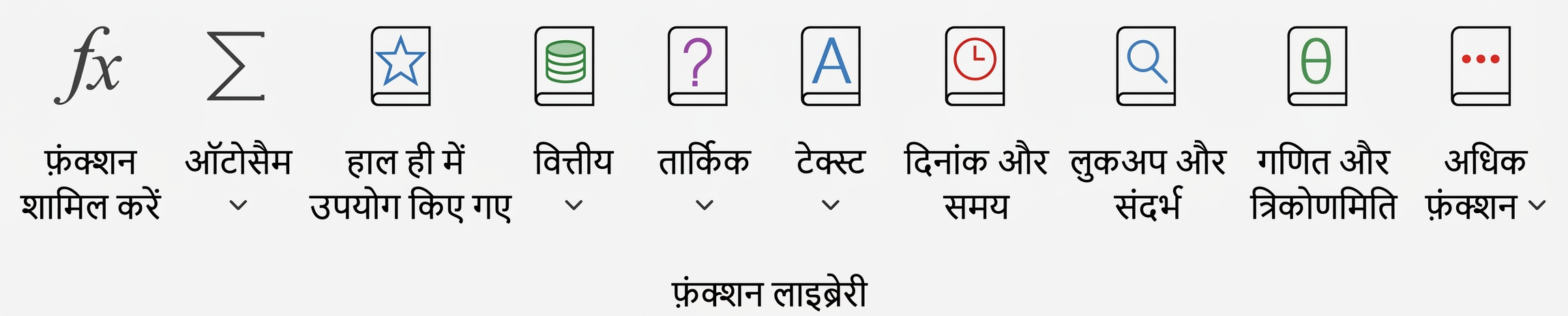 Function library