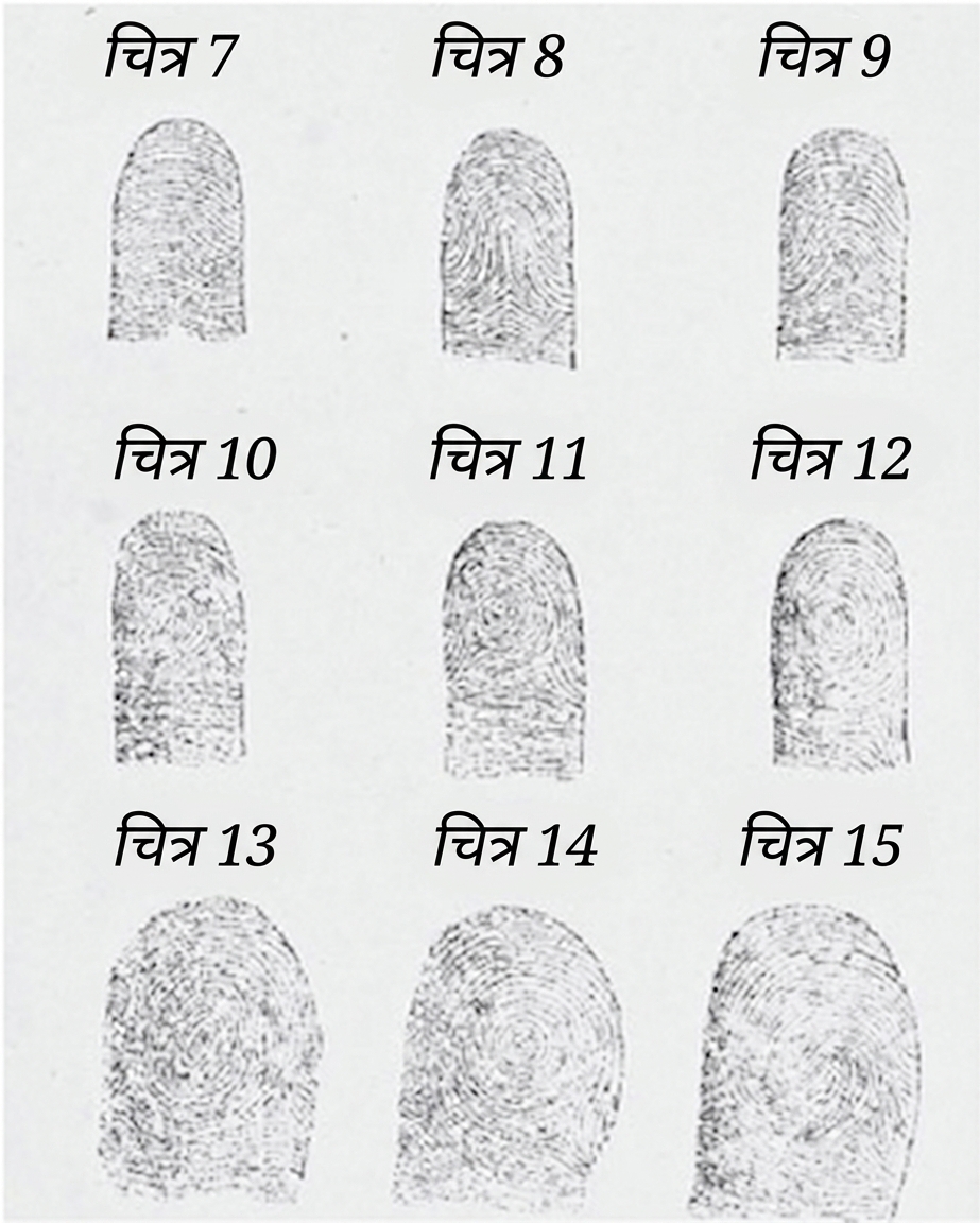कई फिंगरप्रिंट्स की शृंखला