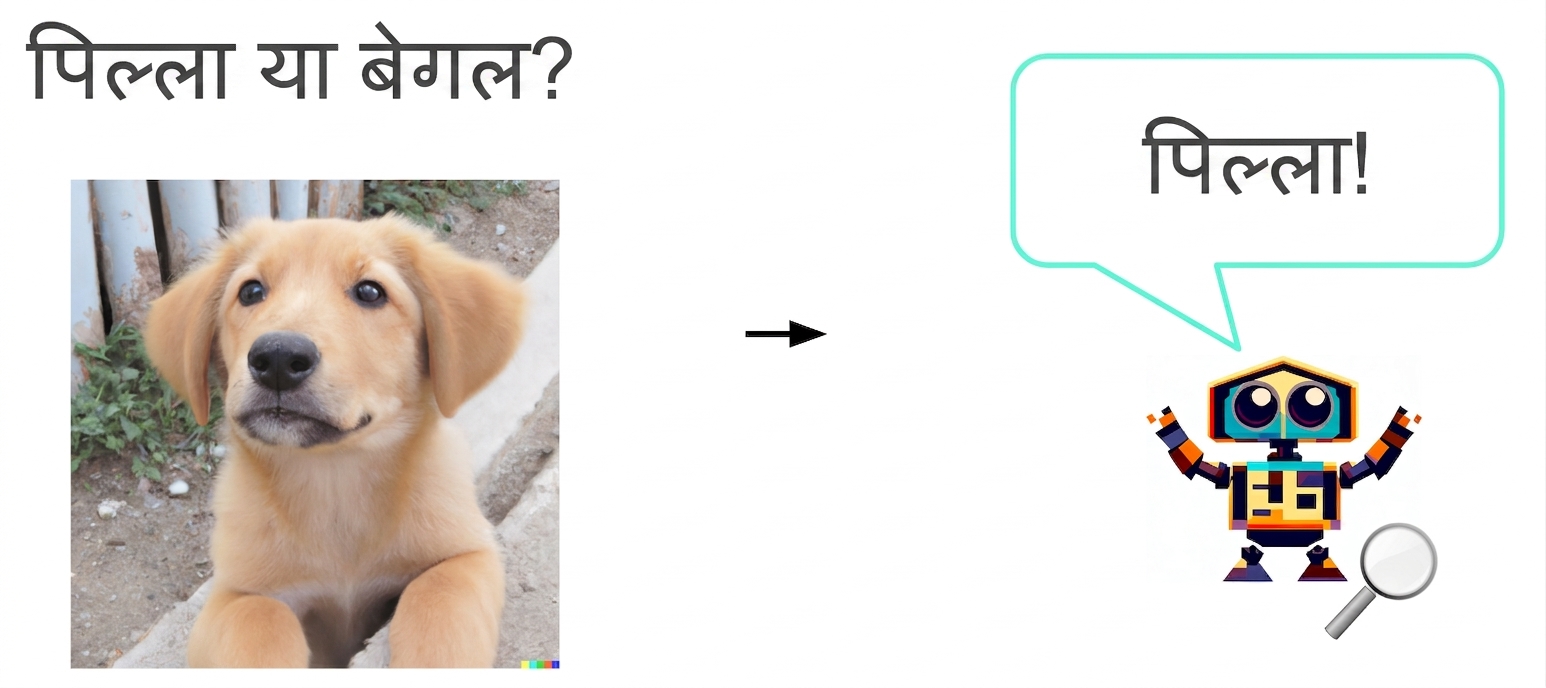कार्टून रोबोट "puppy!" कह रहा है और साथ में खुश पपी की तस्वीर