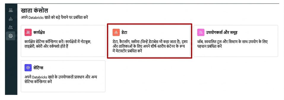 अकाउंट कंसोल डेटा