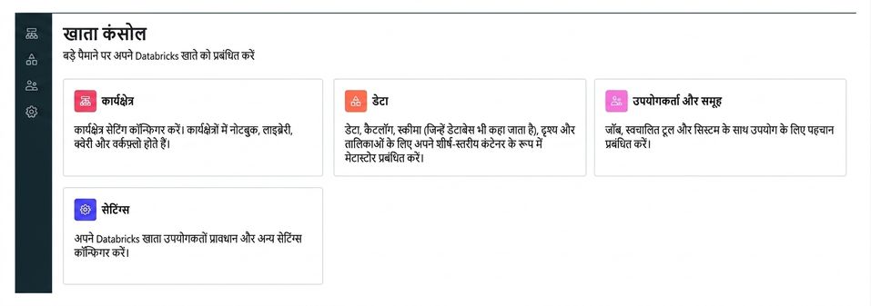 अकाउंट कंसोल स्क्रीनशॉट
