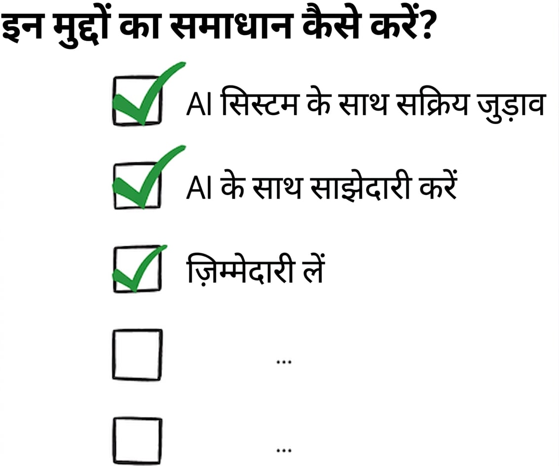 fairness चुनौतियों से निपटने के एक्शन आइटम्स वाली चेकलिस्ट.