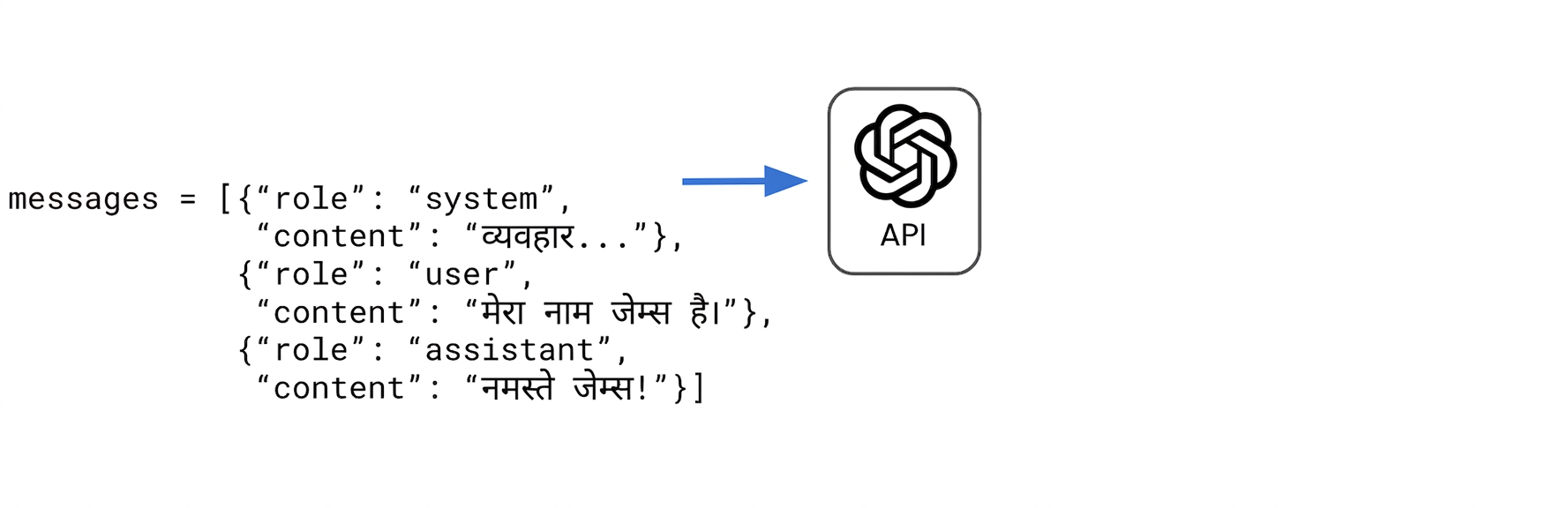 सहायक का "Hi James!" जवाब messages की dictionaries लिस्ट में जोड़ दिया गया है.