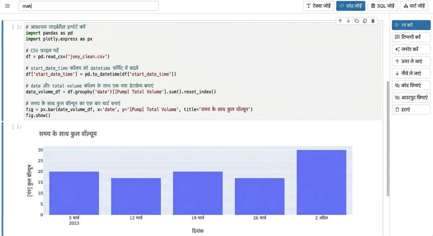 DataLab की generate code फीचर का स्क्रीनशॉट.