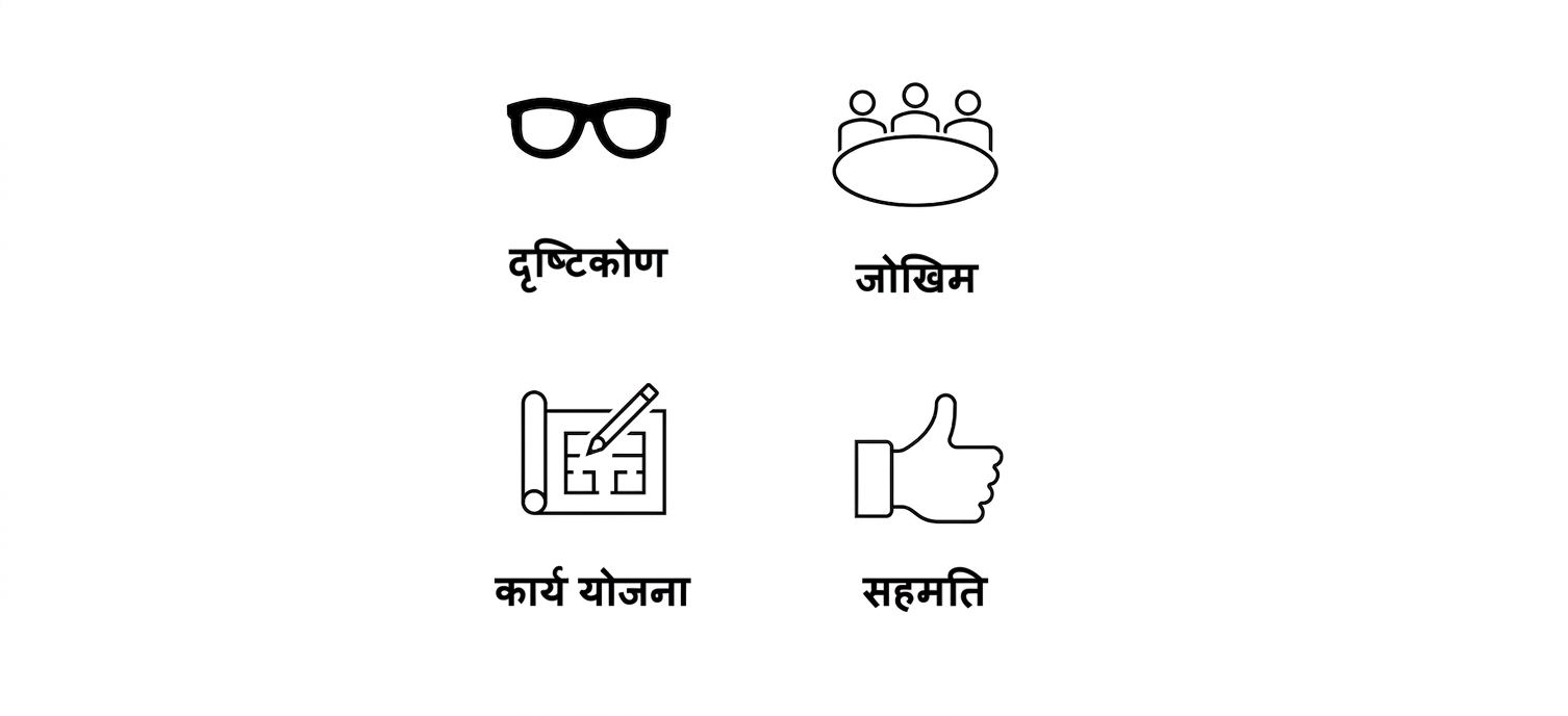 छवि में जोड़ते हुए, "Buy-in" शब्दों के साथ थम्ब्स अप।