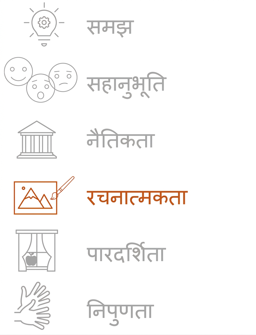 रचनात्मकता को हाईलाइट करना.