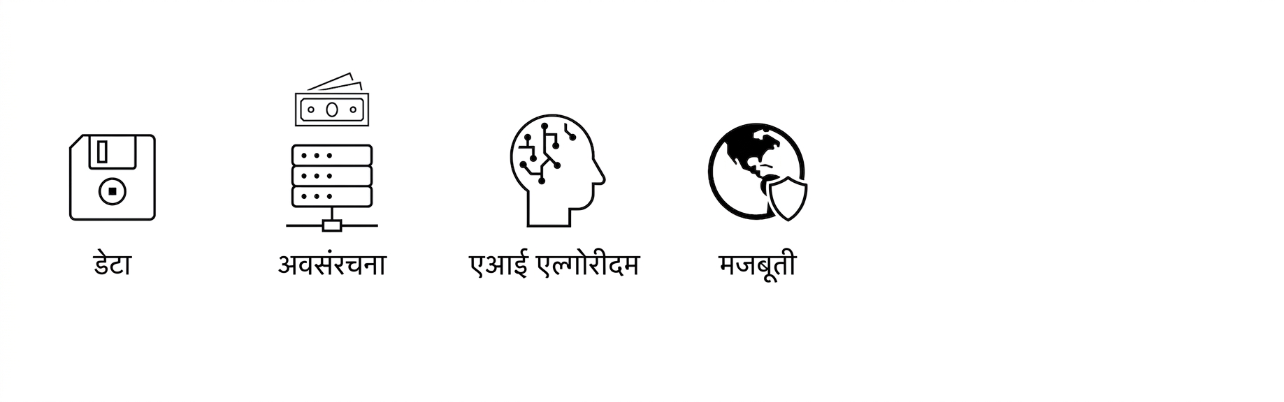 मजबूती.