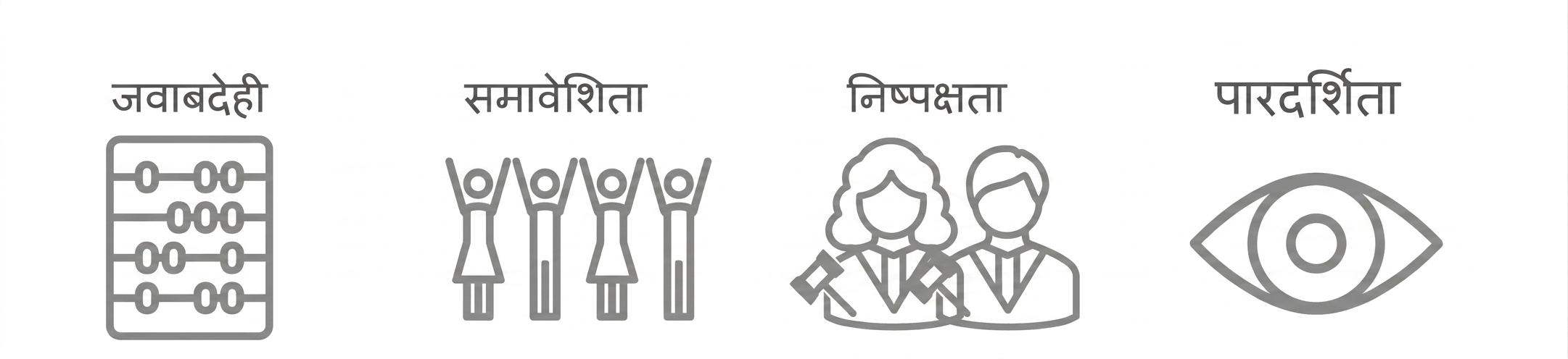 "Transparency" शब्द के साथ एक आँख.