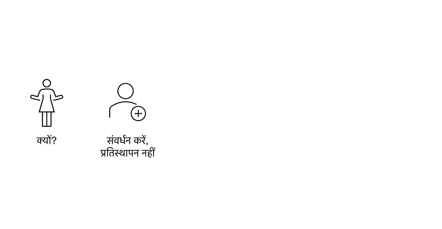 क्यों? बढ़ाएँ, बदलें नहीं.