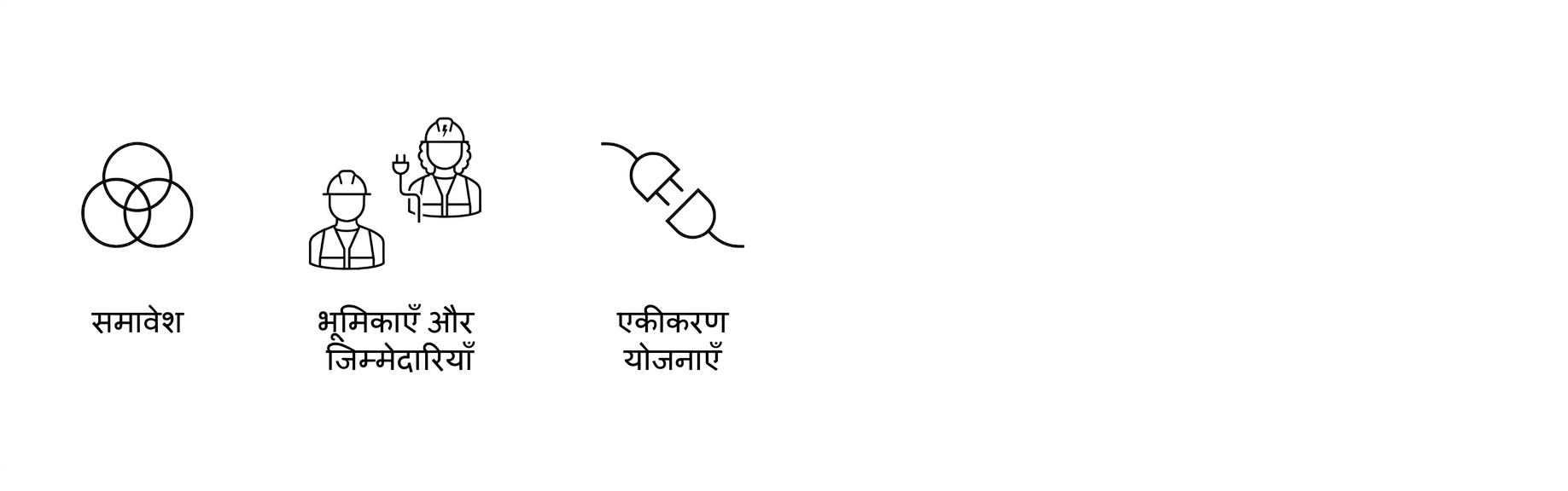 इंटीग्रेशन प्लान.