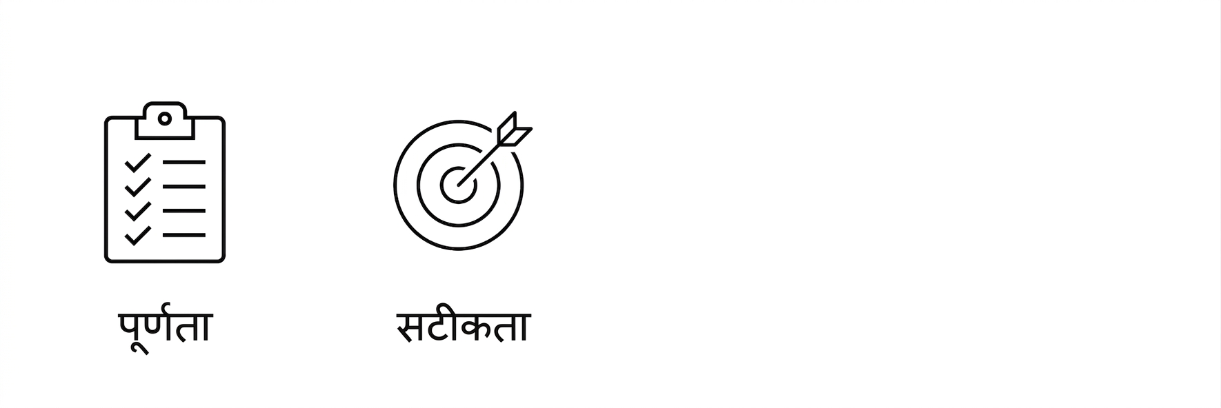 शुद्धता.