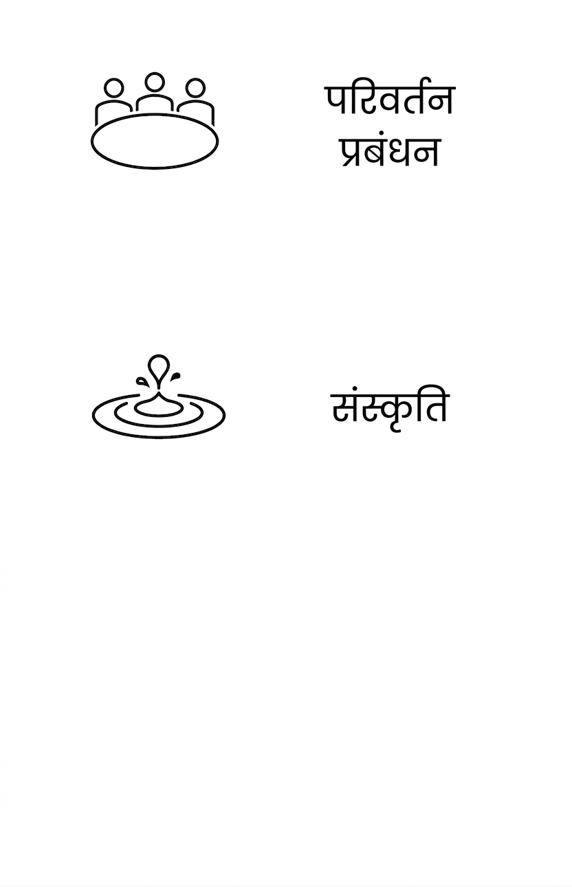 संस्कृति.