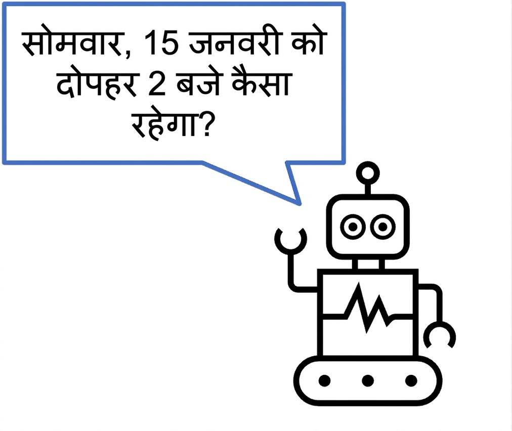समय सुझाता चैटबोट.