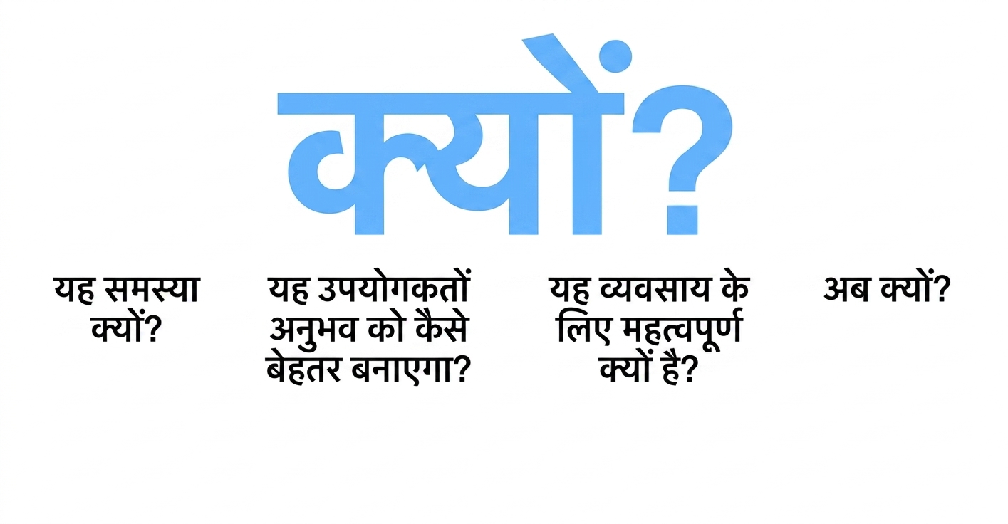 अभी क्यों?