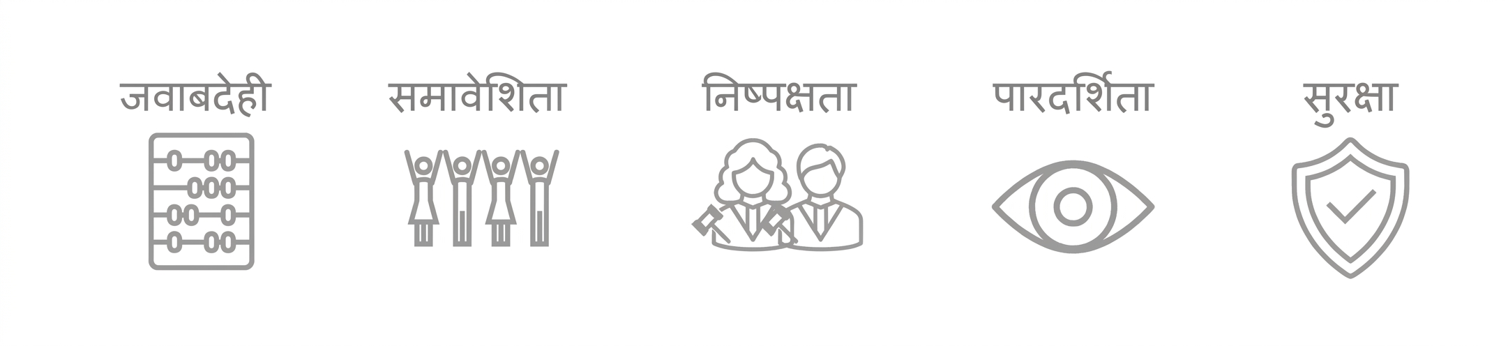 "Security" शब्द के साथ एक ढाल.