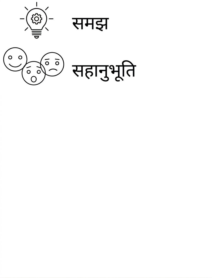 समझ. सहानुभूति.