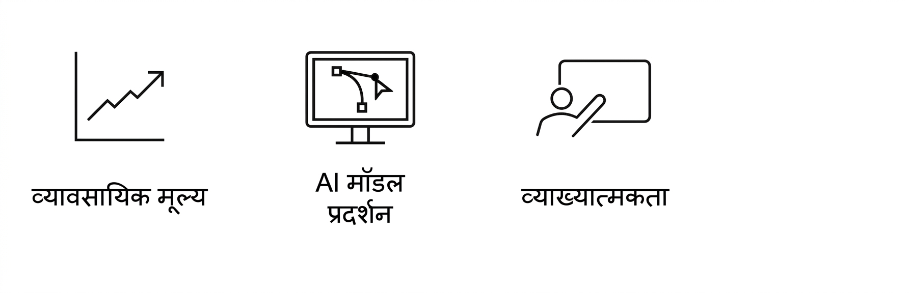 व्याख्येयता.