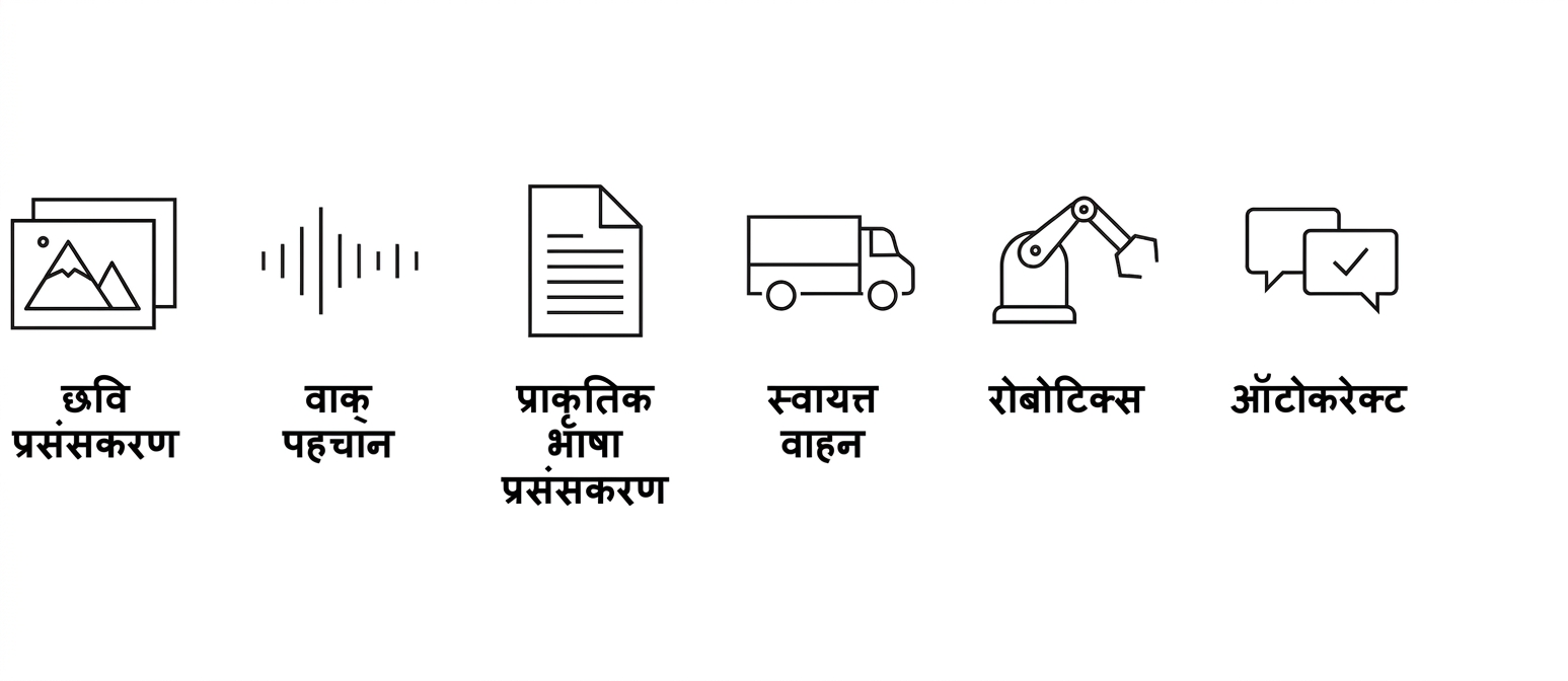 दो चैट बुलबुले।