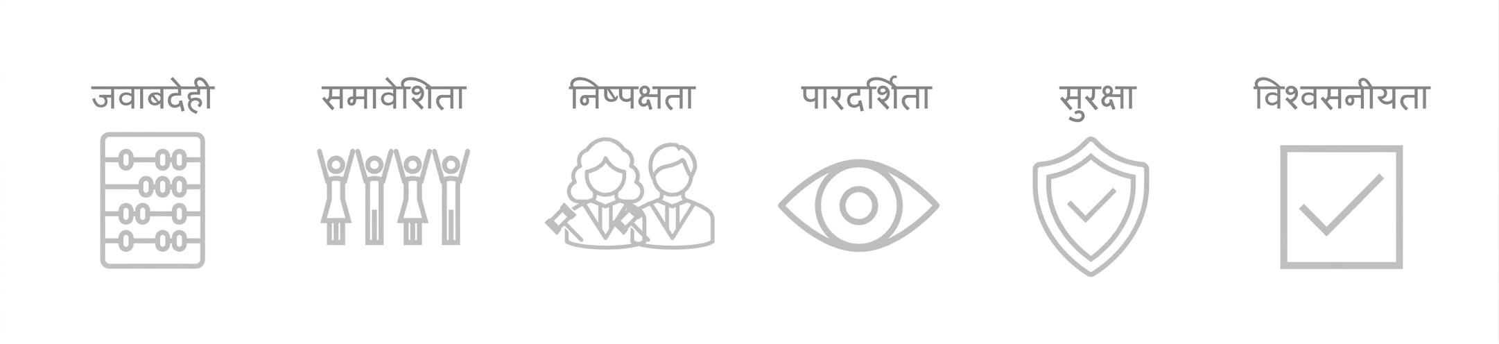 "Reliability" शब्द के साथ चेक किया हुआ चेकबॉक्स.