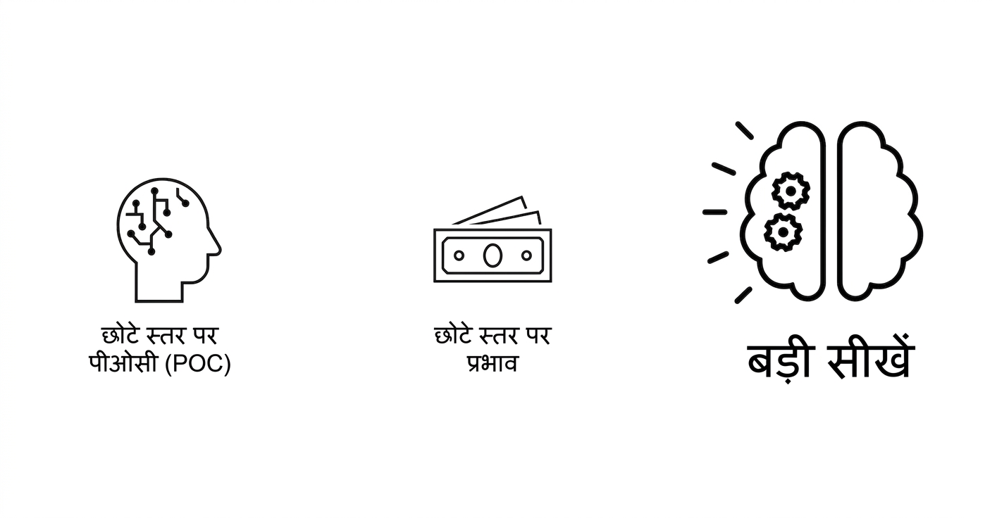 बड़े सीख!