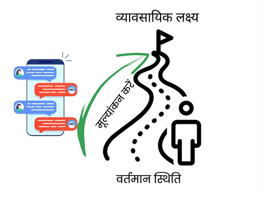उच्च-मूल्य पहल