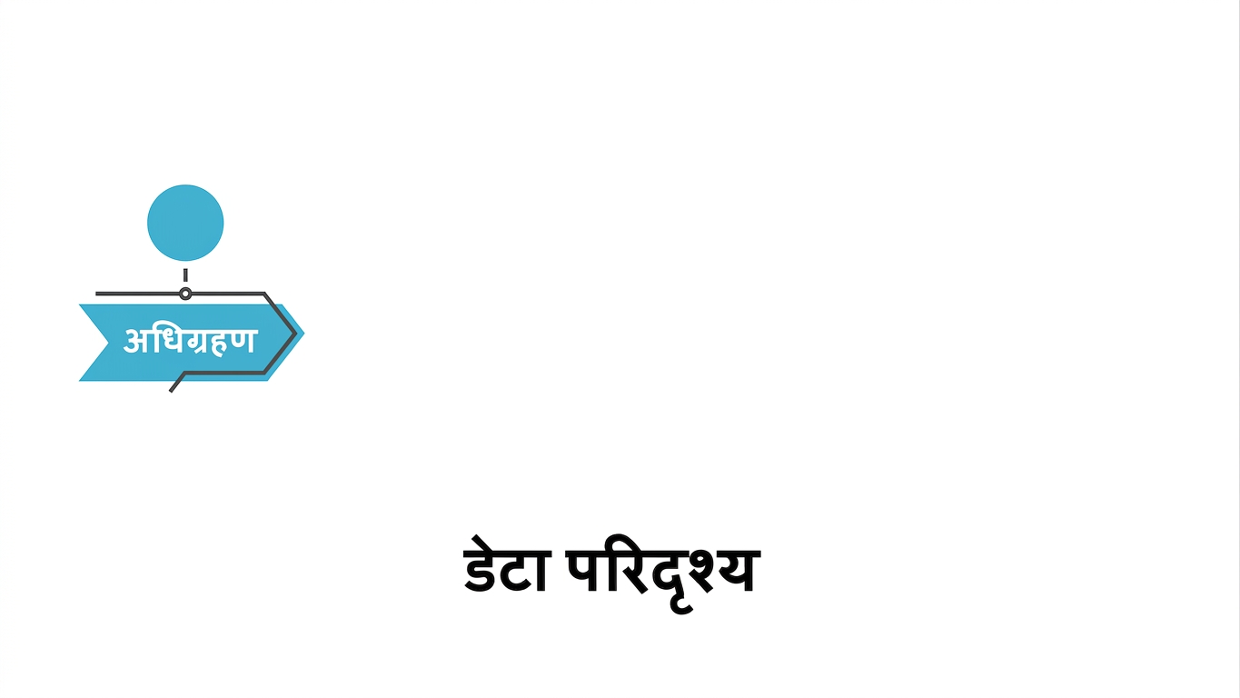 अधिग्रहण