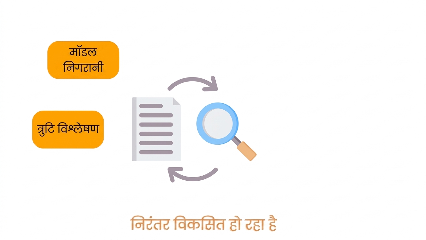 त्रुटि विश्लेषण