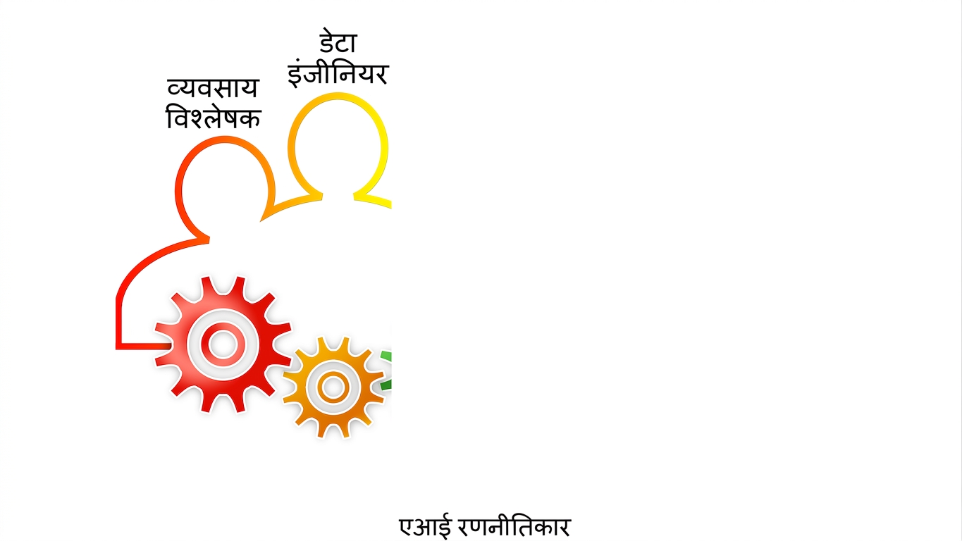 डेटा इंजीनियर