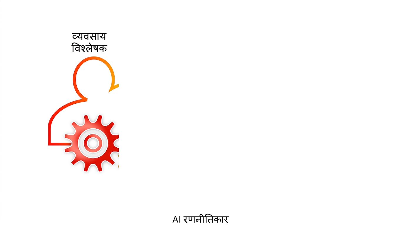 बिज़नेस एनालिस्ट