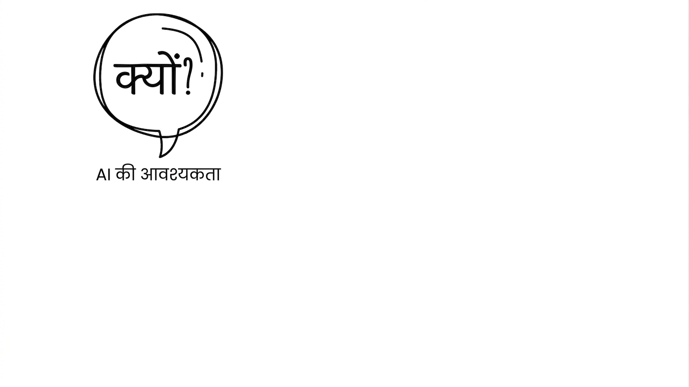 क्यों AI?