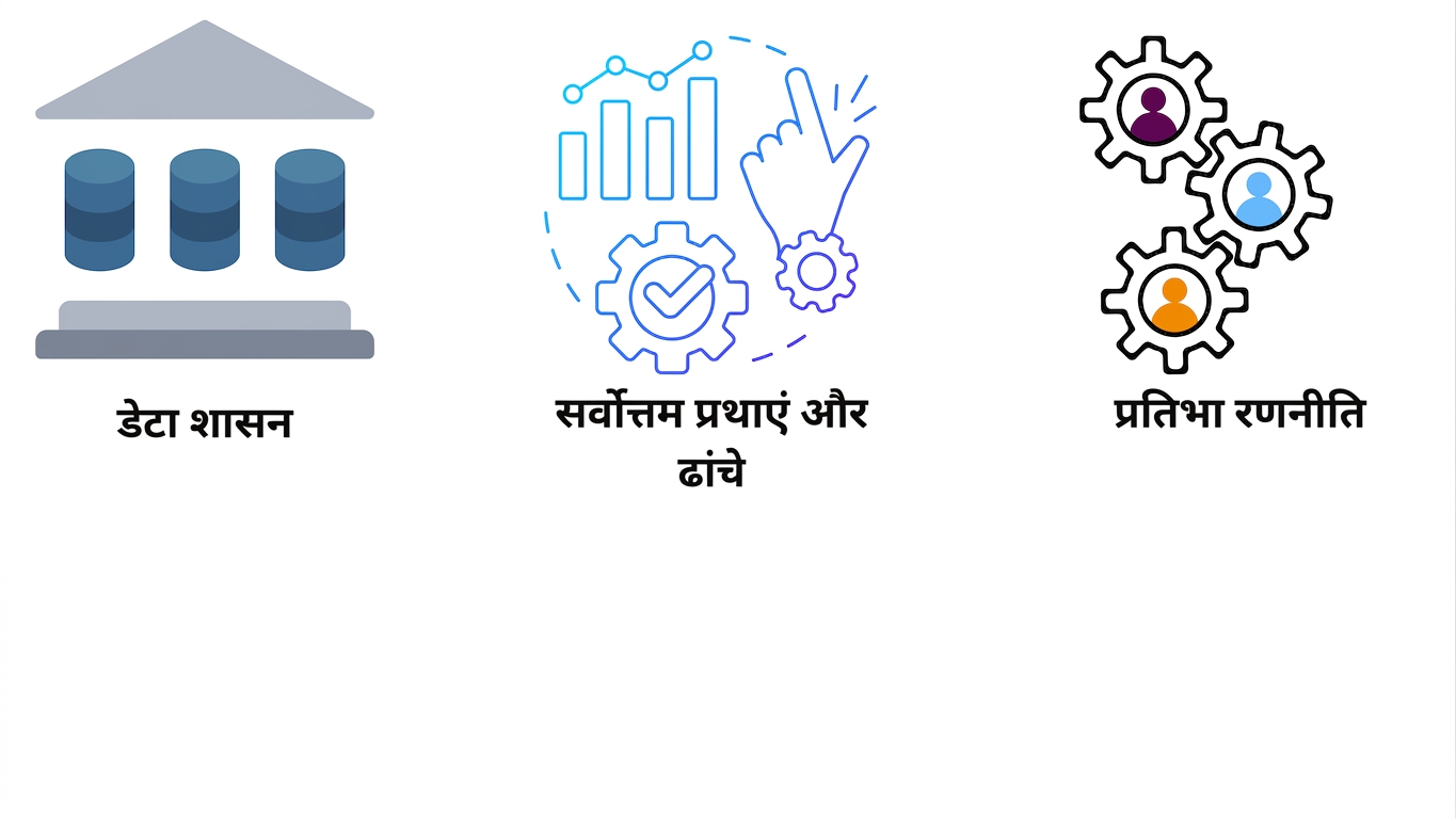 टैलेंट स्ट्रैटेजी