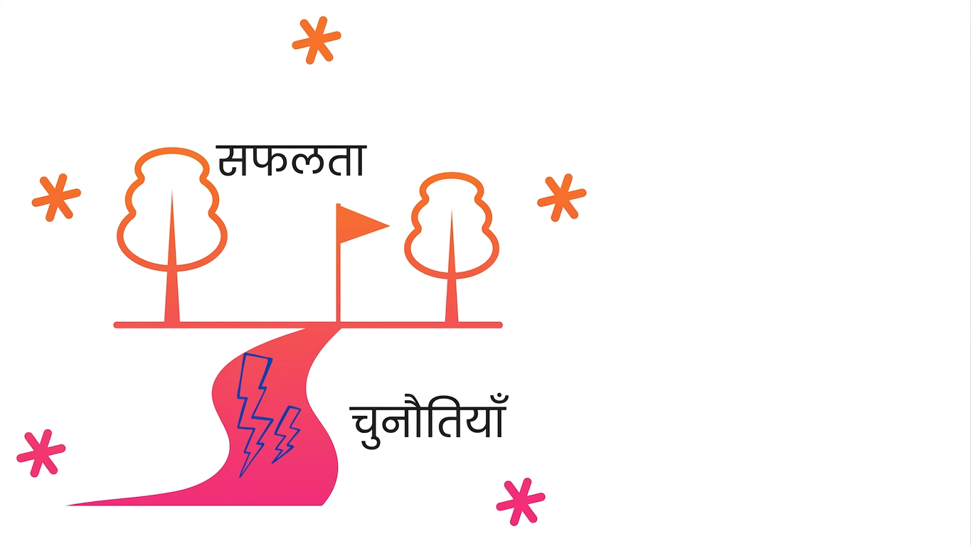 चुनौतियों को संबोधित करें