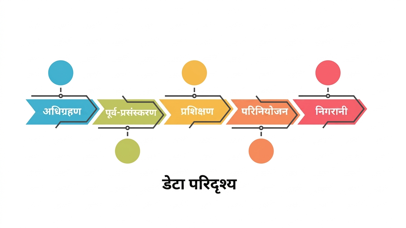 मॉनिटर