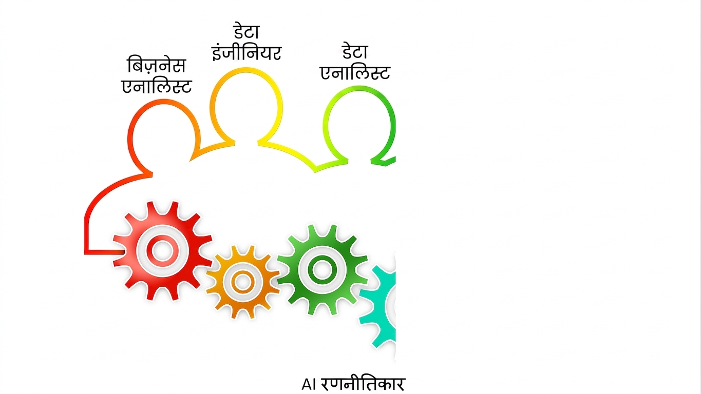 डेटा एनालिस्ट