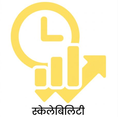 स्केलेबिलिटी
