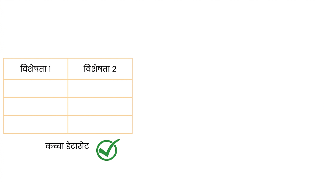 कच्चे एट्रिब्यूट उपलब्ध रूप में उपयोगी