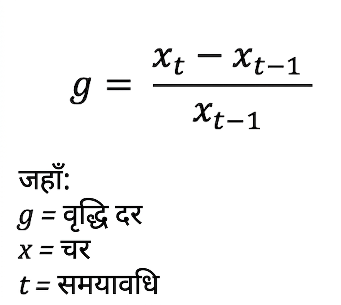 Growth rate सूत्र