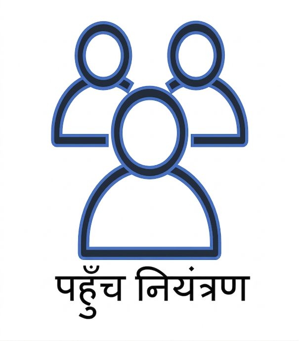 स्टाइलाइज़्ड लोगों के साथ "access control" शब्दों वाली ड्राइंग