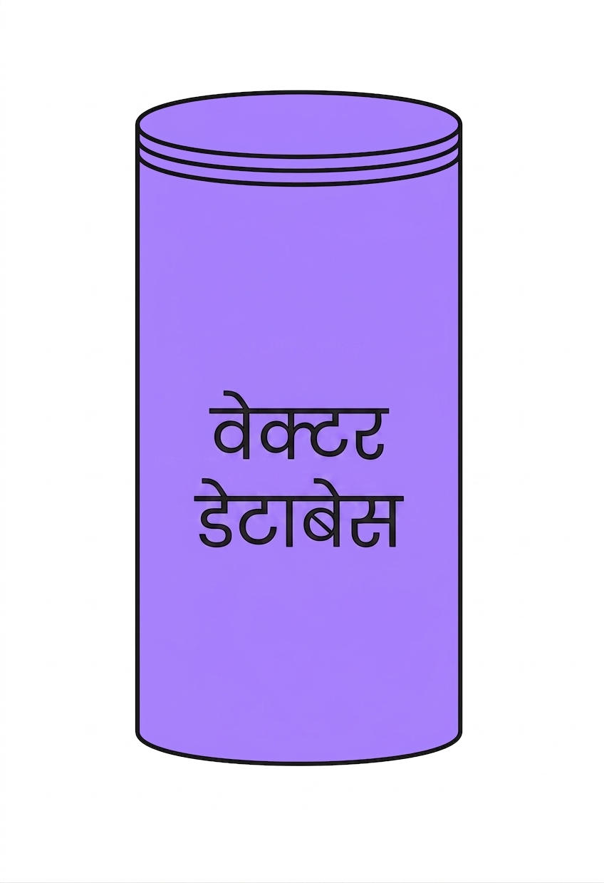 वेक्टर डेटाबेस का आइकन।