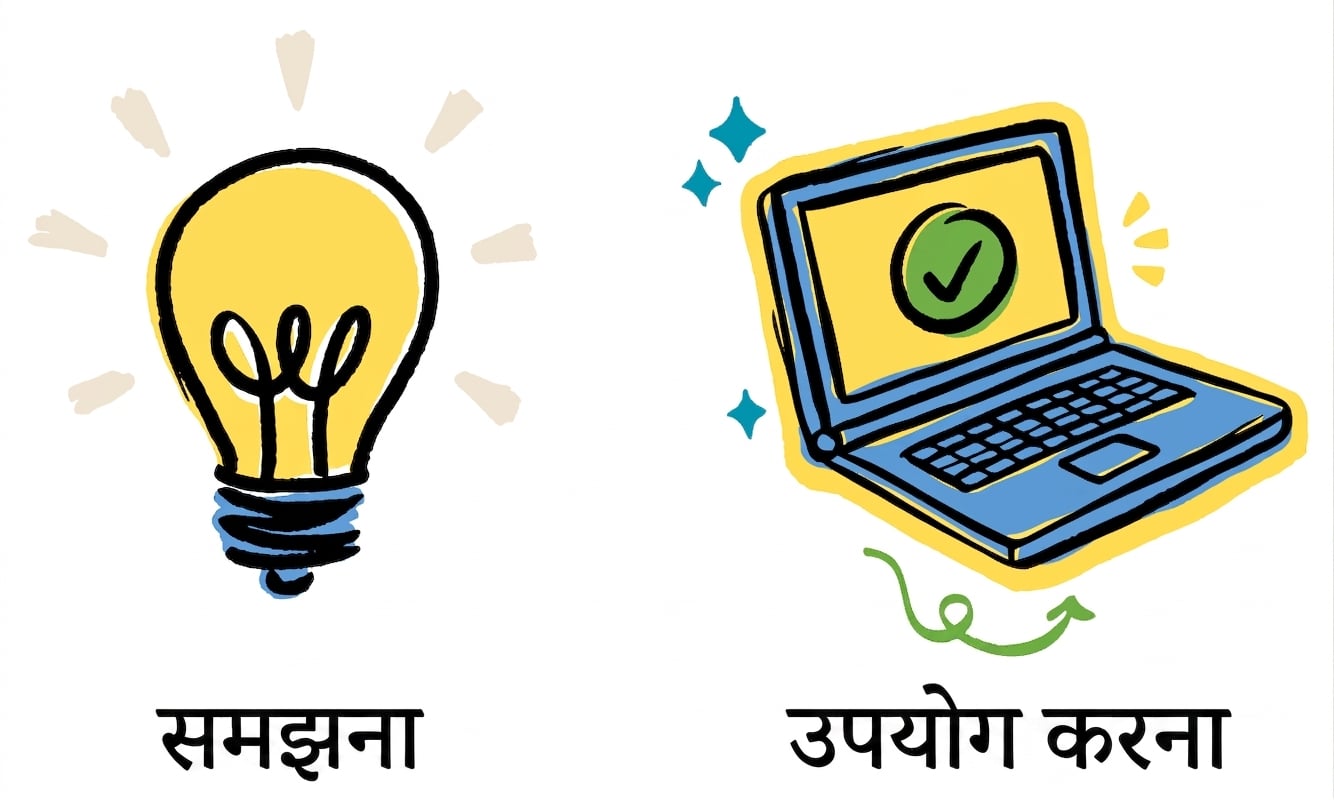 उपयोग दर्शाने के लिए लैपटॉप का चित्र