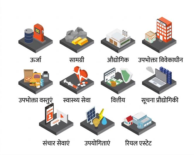 विभिन्न इंडस्ट्री दर्शाती कार्टून छवियाँ