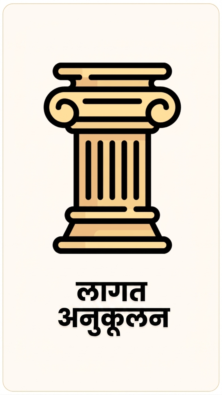Cost Optimization स्तंभ